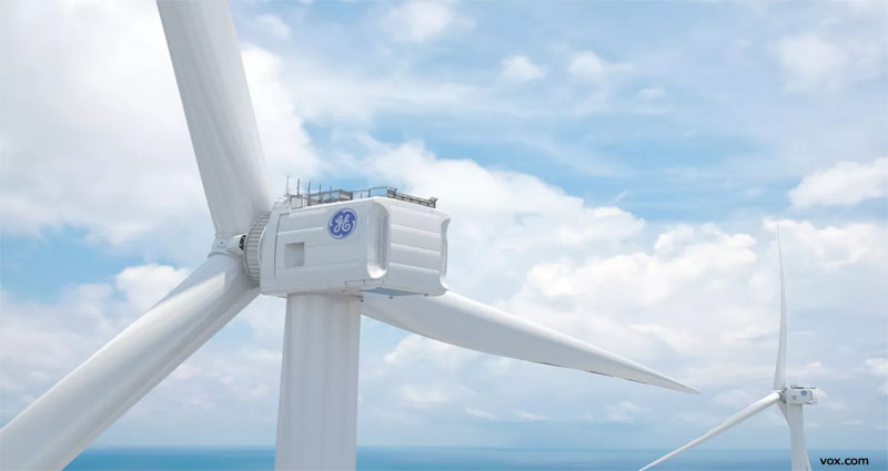 Present and Future Trends in Wind Turbine Technology